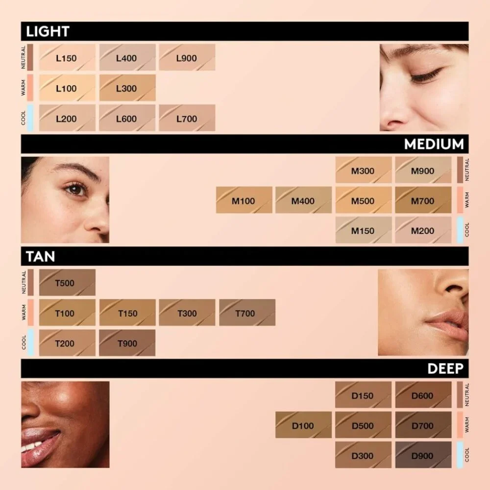 COVERGIRL TruBlend Undercover Concealer- T500 Natural Tan